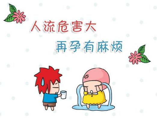 呼和浩特检查无痛人流的费用